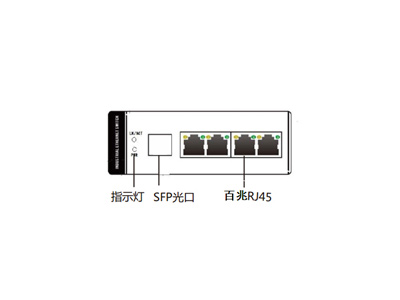 百兆5電口KH-7N1000系列工業(yè)以太網(wǎng)交換機(jī)